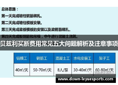 贝兹利买断费用常见五大问题解析及注意事项 贝兹利买断费用常见五大问题解析及注意事项