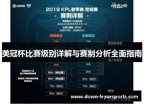 美冠杯比赛级别详解与赛制分析全面指南