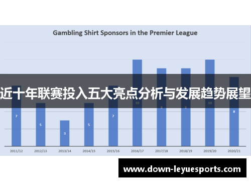 近十年联赛投入五大亮点分析与发展趋势展望