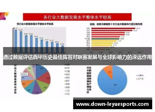 通过数据评估西甲历史最佳阵容对联赛发展与全球影响力的深远作用
