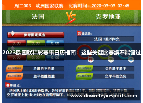2023欧国联精彩赛事日历指南:这些关键比赛绝不能错过 2023欧国联精彩赛事日历指南:这些关键比赛绝不能错过