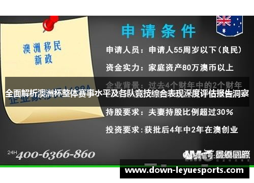 全面解析澳洲杯整体赛事水平及各队竞技综合表现深度评估报告洞察 全面解析澳洲杯整体赛事水平及各队竞技综合表现深度评估报告洞察