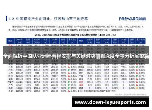 全面解析中国队亚洲杯赛程安排与关键对决前瞻深度全景分析展望篇 全面解析中国队亚洲杯赛程安排与关键对决前瞻深度全景分析展望篇