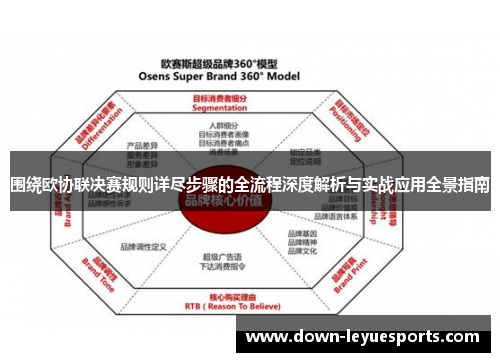 围绕欧协联决赛规则详尽步骤的全流程深度解析与实战应用全景指南 围绕欧协联决赛规则详尽步骤的全流程深度解析与实战应用全景指南