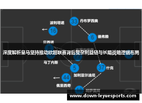 深度解析皇马坚持推动欧超联赛背后复杂利益链与长期战略逻辑布局 深度解析皇马坚持推动欧超联赛背后复杂利益链与长期战略逻辑布局