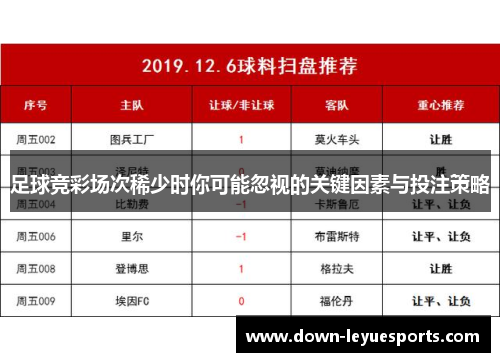 足球竞彩场次稀少时你可能忽视的关键因素与投注策略