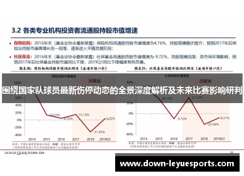 围绕国家队球员最新伤停动态的全景深度解析及未来比赛影响研判