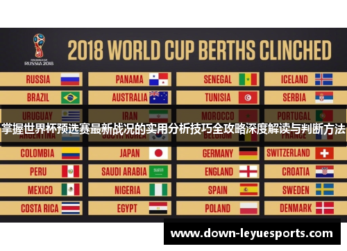 掌握世界杯预选赛最新战况的实用分析技巧全攻略深度解读与判断方法